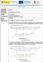 AP Castellón - Obra Estación Intermodal Portada