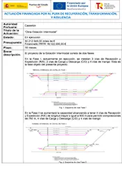 Castellón Obra Estación Intemodal-1