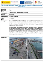 Gijón Renovación vía trasera muelles de la Osa