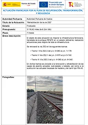 Huelva Rehabilitación vía 2S2 2025